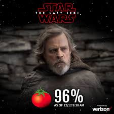The now extensive star wars universe began as one movie in 1977 that was retroactively titled yoda reappeared as a force ghost in star wars: The Last Jedi Is Currently The Highest Rated Star Wars Movie At 96 On The Tomatometer With 83 Reviews Starwarsleaks