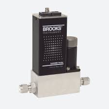 SLA5800 Mass Flow Controllers & Meters