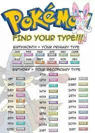 Pin By Abby Wroblewski On Idk Hetalia Anything Dark Type Pokemon Type Pokemon Pokemon Challenge