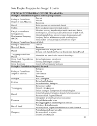 Nota ringkas pengajian am penggal 1 (s5). Nota Ringkas Pengajian Am 900 1 Penggal1