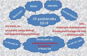 Z tej okazji odbędą się w trójmieście darmowe badania. Dzien Zdrowia Psychicznego W Sds Powiat Nowosolski