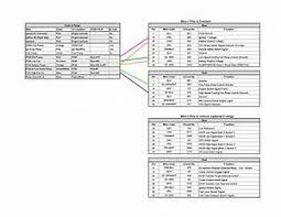 Look at the wiring diagram for your specific hvac equipment and find the capacitor where you'll see its wires and their identities. Diagram Fan Relay Wiring Diagram Pcm Full Version Hd Quality Diagram Pcm Diagramwillyi Portaimprese It