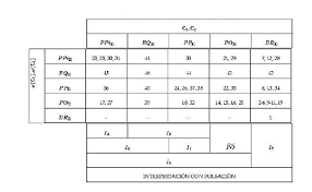 Revisa cómo va tu equipo en la tabla de posiciones de beisbol venezolano ( lvbp ), con meridiano | meridiano.net. Tabla De Posiciones Relativas Download Scientific Diagram