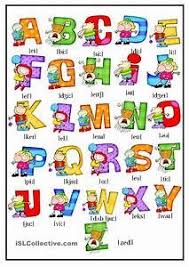 Editable version of alphabet cards, for you to create images that your child. Latin Alphabet Pronunciation