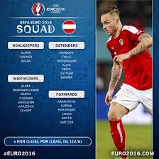 Championnat de championnat autriche en direct, score ligue championnat autriche live sur flashscore.fr. Pronostic Autriche Hongrie Euro 2016 Foot
