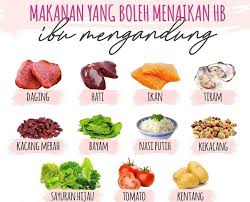 Hb rendah semasa mengandung bukanlah perkara yang luar biasa. Makanan Untuk Ibu Hamil Hb Low Hb Eva Emily Clinic Facebook
