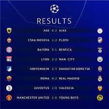 جدول ترتيب هدافي دوري أبطال أوروبا هذا الموسم شهد حدثاً غريباً وهو ابتعاد الدون كريستيانو رونالدو والأرجنتيني ليونيل ميسي عن مراكز الصدارة وانتهاء آمالهما نهائياً. ØªØ¹Ø±Ù Ø¹Ù„Ù‰ Ù‚Ø§Ø¦Ù…Ø© Ø§Ù„Ù…ØªØ£Ù‡Ù„ÙŠÙ† Ù„Ù„Ø¯ÙˆØ± Ø«Ù…Ù† Ø§Ù„Ù†Ù‡Ø§Ø¦Ù‰ ÙÙ‰ Ø¯ÙˆØ±ÙŠ Ø£Ø¨Ø·Ø§Ù„ Ø£ÙˆØ±ÙˆØ¨Ø§ Ø§Ù„ÙŠÙˆÙ… Ø§Ù„Ø³Ø§Ø¨Ø¹