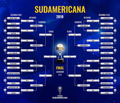 Final será apenas em 2021. Conmebol Sorteia Confrontos Da Segunda Fase Da Copa Sul Americana Veja Duelos Copa Sul Americana Ge