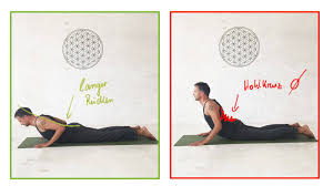 Benannt ist der sonnengruß nach dem hinduistischen sonnengott surya. Yoga Sonnengruss Anleitung Fur Yoga Anfanger Pdf Zum Ausdrucken