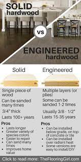 Engineered wood flooring is typically less expensive than solid wood … unless you choose a premium product. Solid Vs Engineered Hardwood Which Is Better