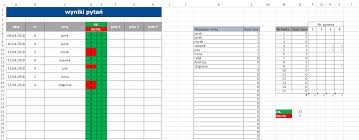 Note that it does not count cells that are highlighted using conditional excel has a number of different ways to count cells, depending on what type of value is contained in those cells and whether the rows are hidden. Solved Excel Counting How Many Cells The Background Color Is Red And The Value 4 At The