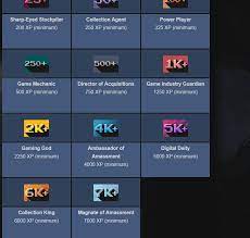 Due to steam allowing users to showcase only one, main badge on . Steam All Of The Badges At A Glance