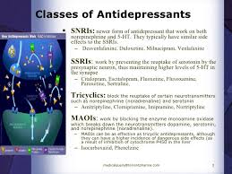 Gli antidepressivi triciclici sono in grado di inibire il reuptake di serotonina e noradrenalina. Come Funzionano Gli Antidepressivi Ssri Imao Triciclici E Altro Depressione 2021