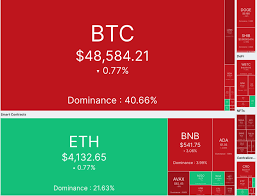 Bull Market Over Crypto Traders Turn Fearful After Saturday S Flash Crash Nxtmine