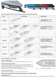 Details About Leader Accessories 300d Trailerable V Hull Tri Hull Boat Cover 14 16 Beam 90