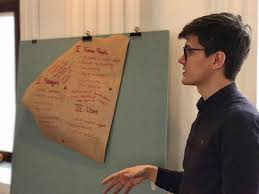 Founded in 2015 by jeppe rindom and niccolo perra, pleo has been simplifying payment processes for businesses across europe. Jeppe Rindom On Twitter Pleo Io Off Site Day Delegated Spending Companycard Expensereportssuck