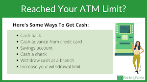 Security bank cash advance transactions are subject to: Atm Withdrawal Limit What To Know Gobankingrates