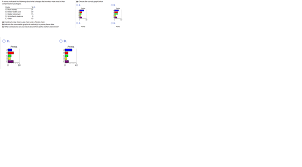 Solved A Survey Indicated The Folowing About Whatchanges