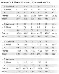 Adidas Shoe Size Chart Vs Nike Best Picture Of Chart