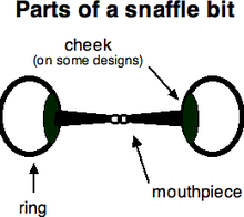 snaffle bit wikipedia