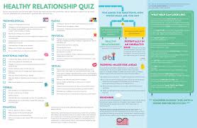 Simple question, what is the amount of the chambers of the heart? Healthy Relationship Quiz