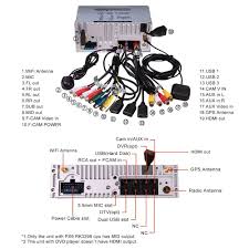 A set of wiring diagrams may be required by the electrical inspection authority to take up association of the address to the public electrical supply system. Sygav Android 10 Car Stereo For Jeep Wrangler Jk 2015 2017 Radio Gps H