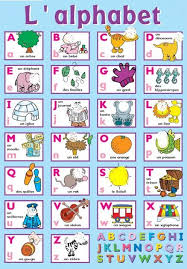 The french alphabet is the same as the english one but not all letters are pronounced the same way, and some letters can have accents, which change the way . Mon Espace De Francais L Alphabet Alphabet Enfant Alphabet Apprendre Le Francais