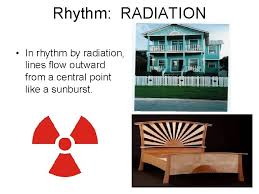 As an essential component of our very lives rhythm is as important to music as to interior design. Principles Of Design Interior Design Objective 2 02