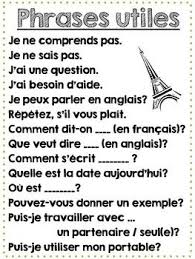 Quelle est la date d'aujourd'hui ? Printable French Classroom Poster Useful Classroom Phrases Phrases Utiles Teaching French French Classroom French Language Lessons