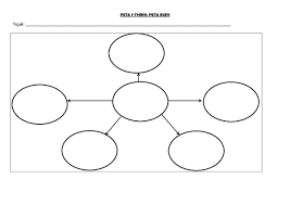 0 ratings0% found this document useful (0 votes). Doc Peta Buih Norbakyah Mohamad Academia Edu