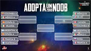 Use our free printable bracket for the 2022 cup in qatar. Adopt A Noob World Cup 2018 Brackets Aoezone The International Age Of Empires Community