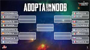 Fifa world cup 2018 schedule. Adopt A Noob World Cup 2018 Brackets Aoezone The International Age Of Empires Community