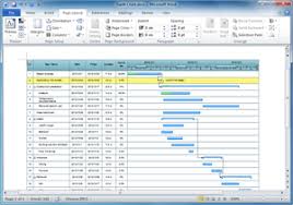 62 True Ppt Gantt Chart Template