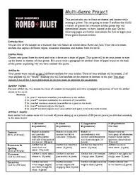 romeo and juliet multi genre project handout romeo juliet