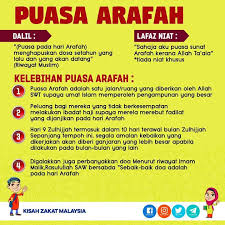Puasa 01 jul 2019 contributor. Kisah Cikgu Ieta Apa Perlu Dilakukan Pada Hari Arafah