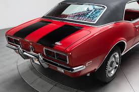 Image result for Carnival Red 1968 Rootes