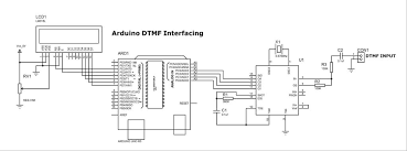 Its architecture consists of a following the lter section is a decoder employing digital counting techniques to determine the frequencies of the incoming tones and to verify that they. Using Mt8870 Dtmf Decoder With Arduino 6 Steps Instructables