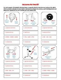 Balanced And Unbalanced Forces Teaching Energy Science Words Physical Science Lessons