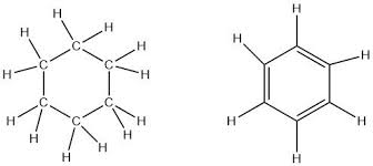 Difference Between Aliphatic Or Alicyclic Compound? - Edurev Neet Question