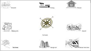 Kssm geografi bagi tingkatan 1 adalah berdasarkan dskp geografi. Ujian Upt Geografi Tingkatan 1