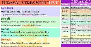 Phrasal Verbs With Live Live Out Live On Live Off 7 E S L Verb Learn English English Writing