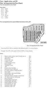 Click to see our best video content. Diagram 2013 Vw Pat Fuse Diagram Full Version Hd Quality Fuse Diagram Ardiagram Riciclolio Life It