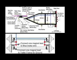 How to read ac or air conditioner condenser unit wiring diagram / schematic. My Grand Rv Forum Grand Design Owners Forum