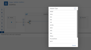 Let's think of the global road network: Integration Suite Process Integration Sap Odata With Splitter Gather