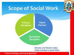 Introduction to Social Work