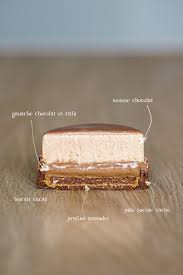 Epingle Sur Recettes De Cuisine