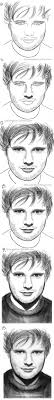 How To Draw Ed Sheeran Step By Step Drawing Tutorial How To Draw Step By Step Drawing Tutorials Step By Step Drawing Drawings Person Drawing