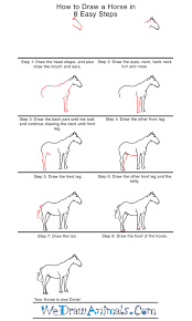Draw 2 ovals a small one for the head and a big flat for the stomach. How To Draw Horse Step By Step Learn How To Draw