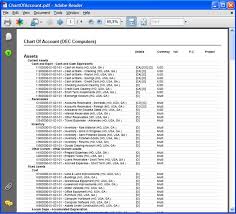 b1 usability package