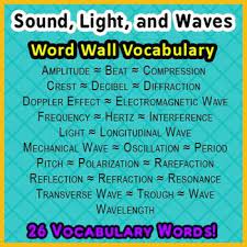 Sound Light Waves Physics Word Wall Vocabulary 26 Words Word Wall Vocabulary Vocabulary Words